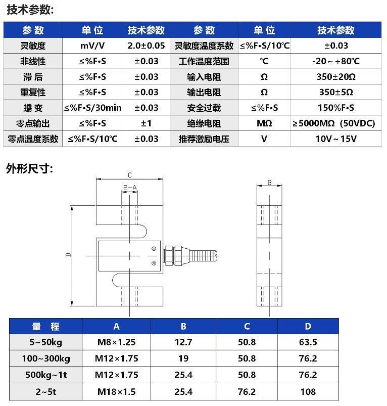 尺寸和技術參數(shù)